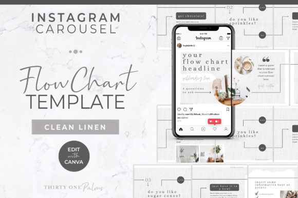 Download Instagram Carousel Flow Chart Template - Art Collection