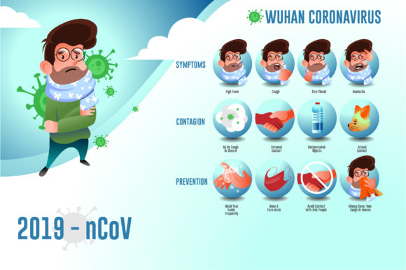 Download Covid19 Virus Syndromes Illustration Set - Covid Collection