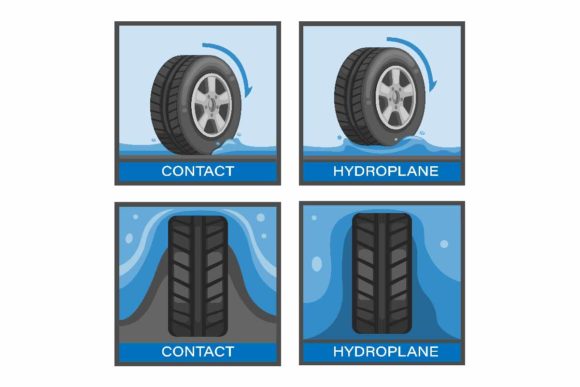 Download Avoid Car Accidents in Aquaplaning Tire - Car Collection
