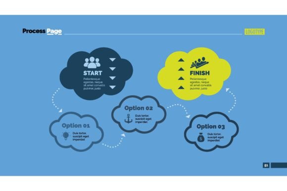 Download Five Clouds Process Chart Slide Template - Art Collection